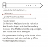 Hundehals messen